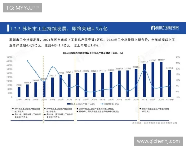 1.41亿净投入助力企业扩展市场布局提升竞争力与创新能力 1.41亿净投入助力企业扩展市场布局提升竞争力与创新能力