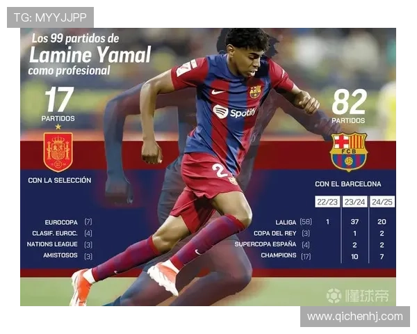 17岁托尼首发巴萨本季西甲两次启用08后球员其他19队尚未尝试 17岁托尼首发巴萨本季西甲两次启用08后球员其他19队尚未尝试